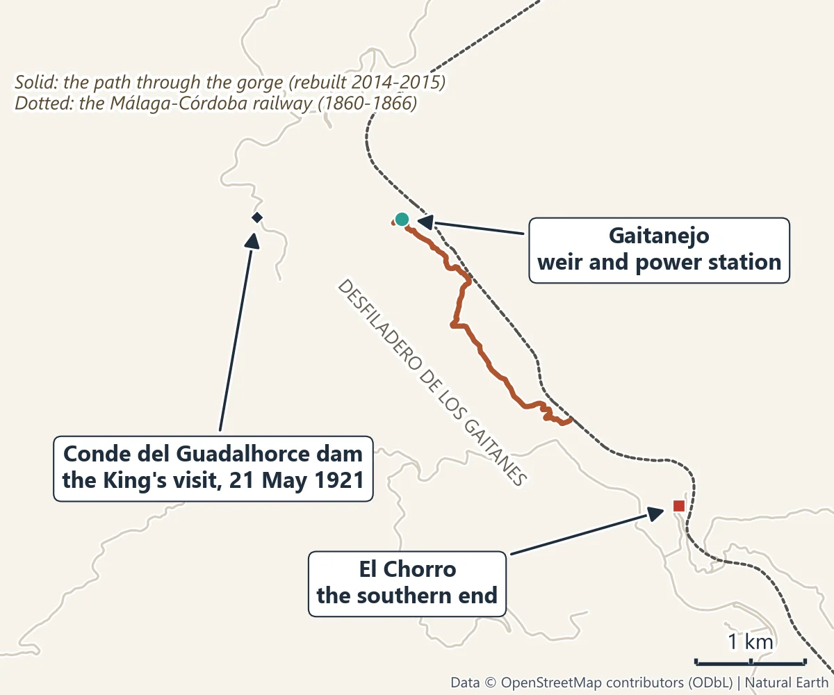 Map of the Gaitanes Gorge: the Conde del Guadalhorce dam where the King came in 1921, the Gaitanejo weir and power station at the northern end, the path through the gorge, El Chorro at the southern end, and the Málaga-Córdoba railway beside it